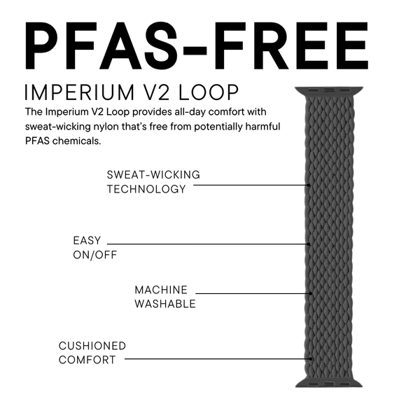 Imperium V2 Loop - Neutrals