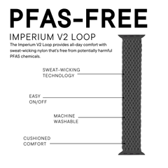 Imperium V2 Loop - Neutrals
