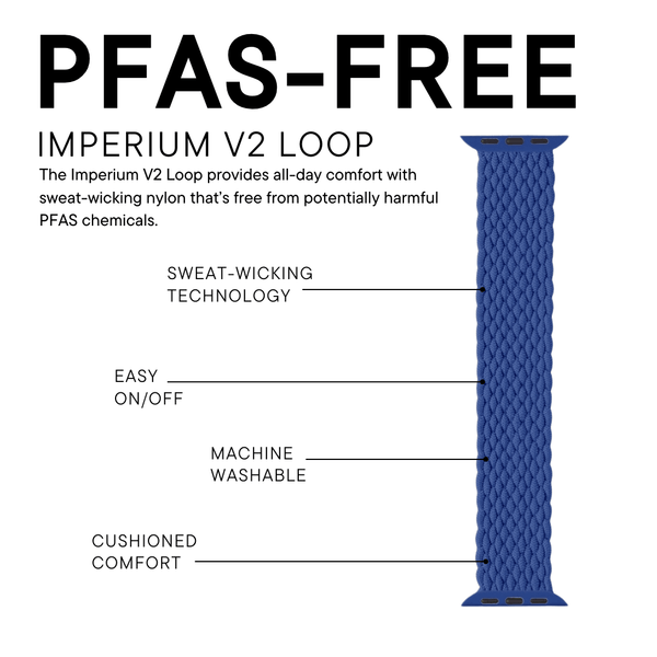 Imperium V2 Loop - Brights